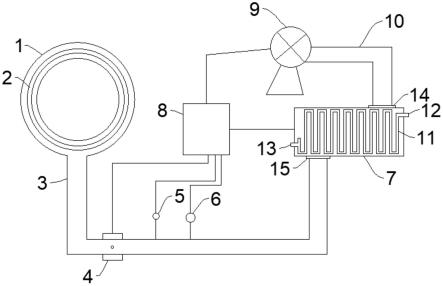 窑炉喉管冷却装置的制作方法