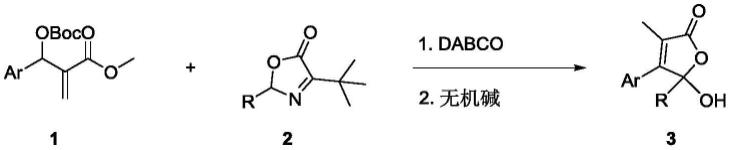 一种合成γ-羟基-γ-全氟甲基丁烯内酯类化合物的方法