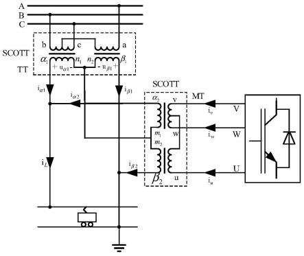 一种基于MMC的端口隔离型同相供电系统及其控制方法