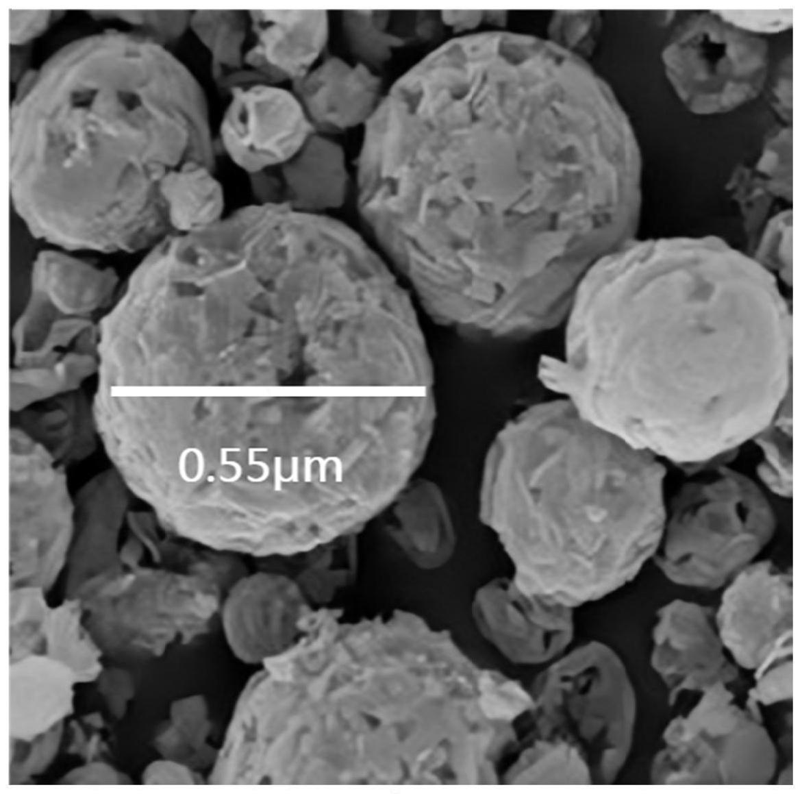 多孔微球碳负极材料的制备方法及其应用与流程