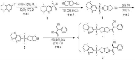 丙酮酸激酶R(PKR)活化组合物的制作方法