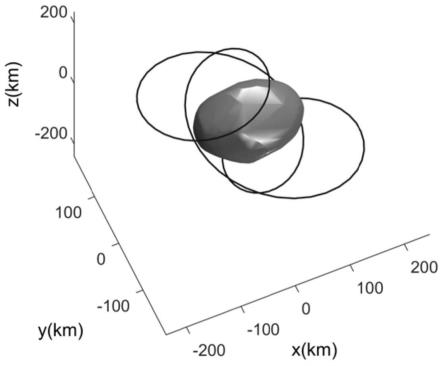 不规则双小行星动力学模拟计算方法与流程
