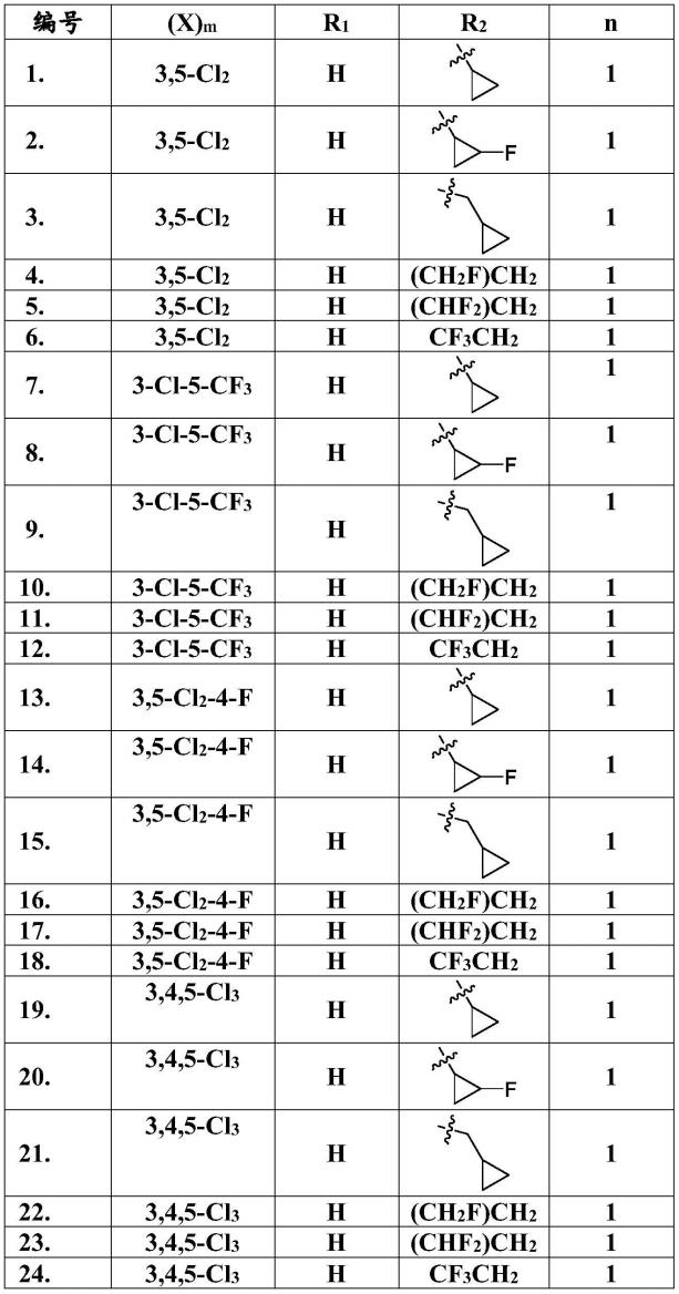 异噁唑啉取代的苯甲酰胺类衍生物及其制备方法与用途与流程