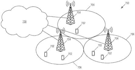 无线通信系统中的节点、无线装置及其操作方法与流程