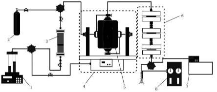 高温高压原油沥青质析出三级分离测试系统与方法与流程