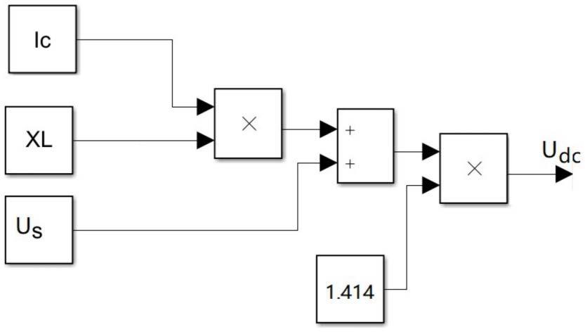 一种输出电流优化的SVG直流母线电压控制方法与流程