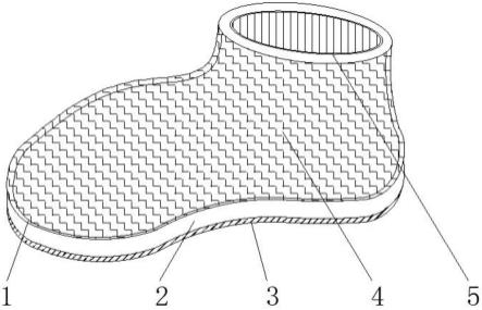 一种具有保暖性能的防滑纤维鞋的制作方法