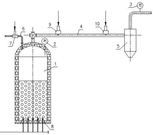 一种氯化炉烟气管道的清堵装置的制作方法
