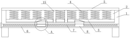 一种可以进行弹性形态转换的弹簧床架的制作方法