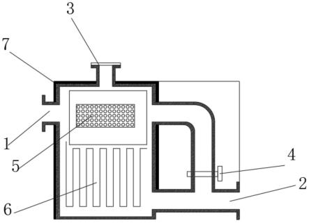 一种新型炉内再循环废气处理设备的制作方法