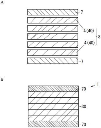 层压木板的制造方法与流程