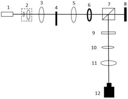 一种部分相干矢量幂指数涡旋光束的产生系统及方法