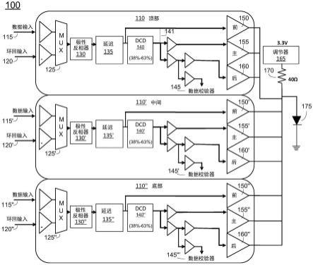 具有分布式调制电流设定点反馈的PAM驱动器的制作方法