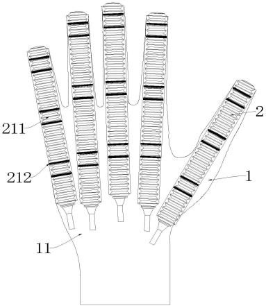 一种全方位触觉感知手套的制作方法