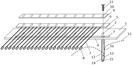 纤维纱线组合式稳定进线系统的制作方法