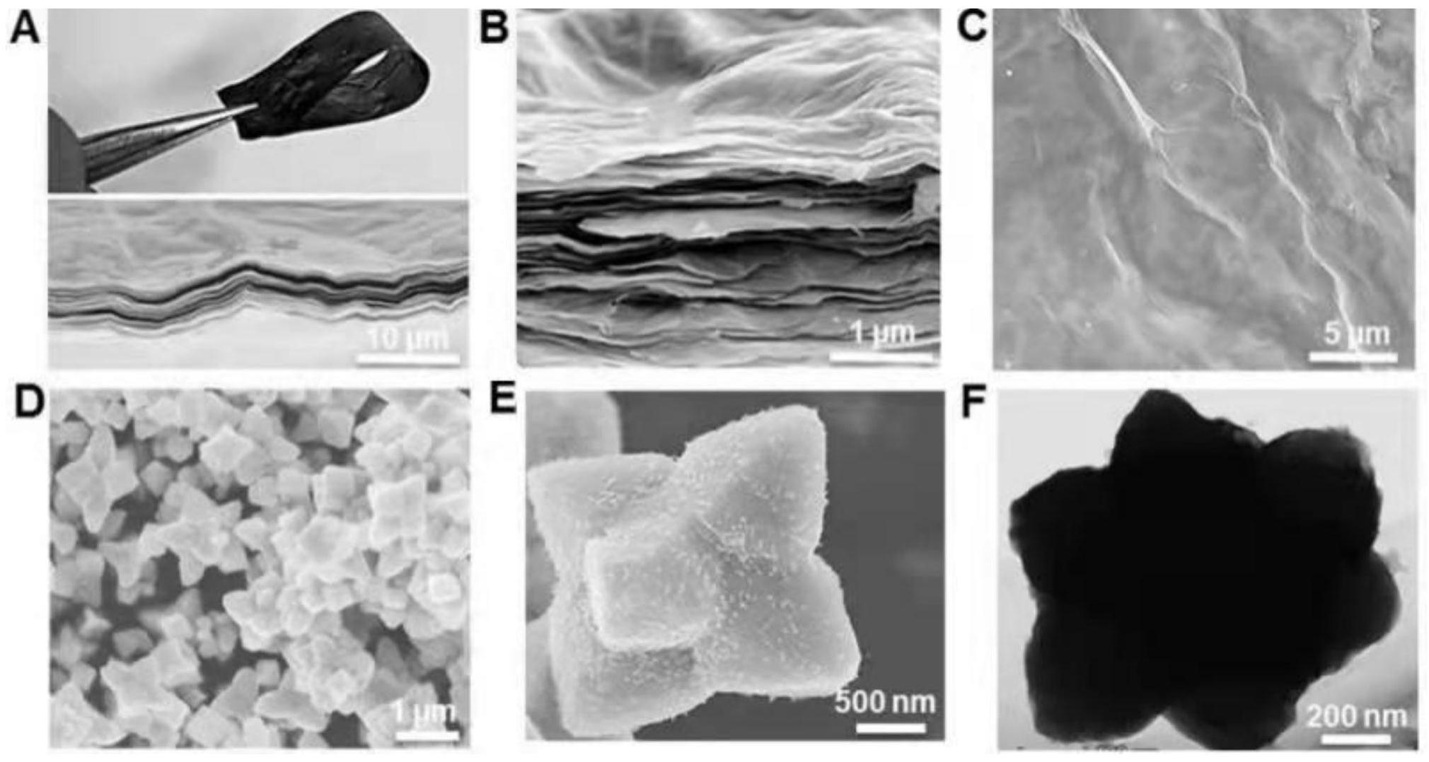还原氧化石墨烯纸负载六角星形Cu2O-CuO纳米晶体杂化纸电极的制备方法及其应用