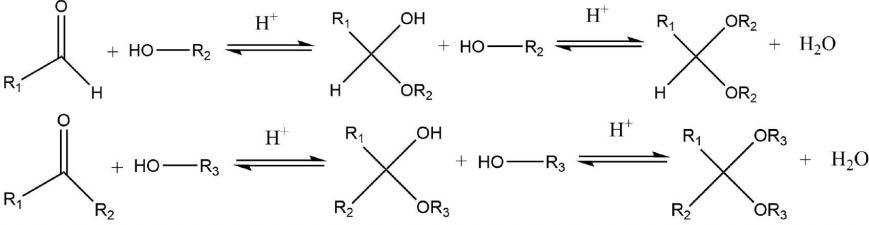 脱除环氧丙烷中杂质的方法与流程