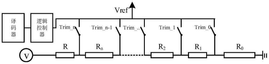 参考电压调节电路以及参考电阻调节电路的制作方法