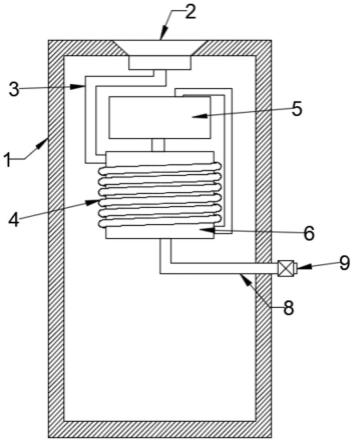 一种节能型可自动调温饮水机的制作方法