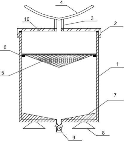 密闭式膀胱冲洗回流液收集容器的制作方法