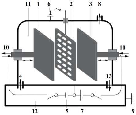 微单元阵列和双边极板耦合空心阴极气相沉积装置与方法