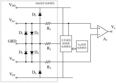 一种fA级输入偏置电流的运算放大器的制作方法