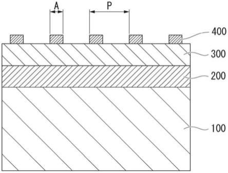 波长选择性滤光器和制造波长选择性滤光器的方法