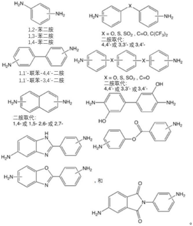 反应性聚酰胺酰亚胺寡聚物、方法及制品