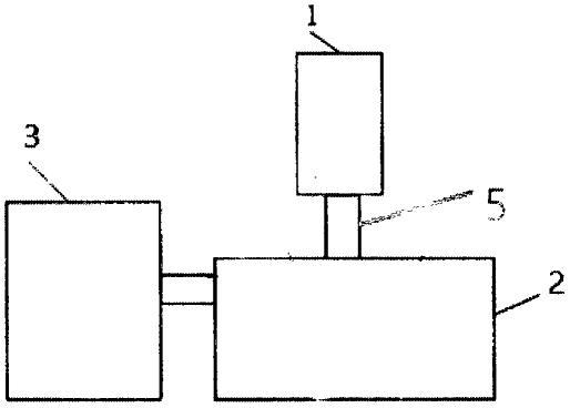 一种半导体-氧化物界面电荷测量仪及其测量方法与流程