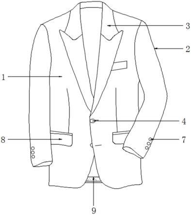 一种衣摆商标线男士礼服的制作方法