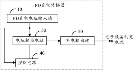 PD充电转换器的制作方法