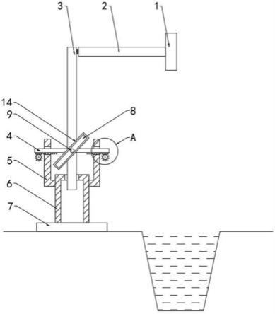 水位计安装专用支架的制作方法