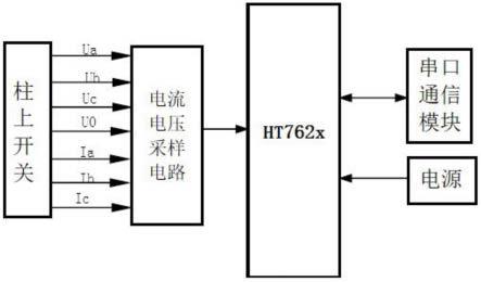 一种基于HT762x的配网自动化小电流采样装置的制作方法