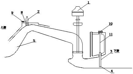 一种虹吸式泵站检修门槽清扫装置的制作方法