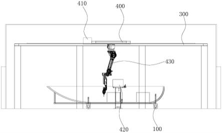 游艇机器人切割装置及高精度游艇切割方法与流程