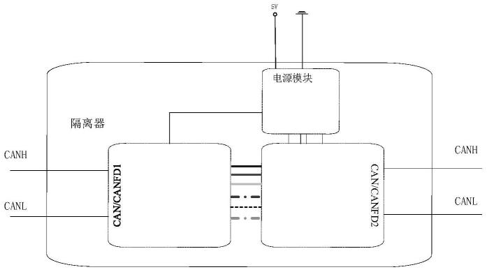 一种通讯隔离器及通讯隔离排查定位方法与流程