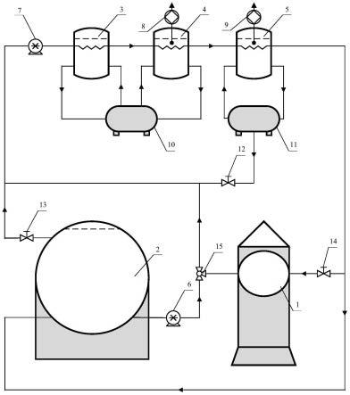 基于三级分段冷却的液氧推进剂全过冷加注系统及方法与流程