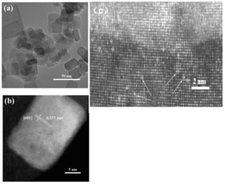 铜单原子负载二氧化钛纳米片、制备方法、应用及方法
