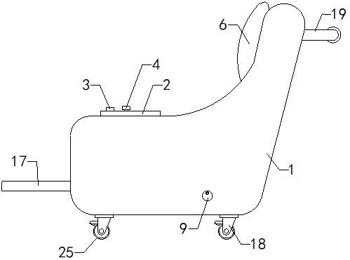 带按摩调温功能智能沙发椅的制作方法