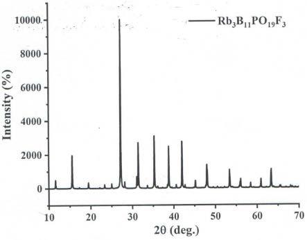 化合物氟硼磷酸铷和氟硼磷酸铷非线性光学晶体及制备方法和用途