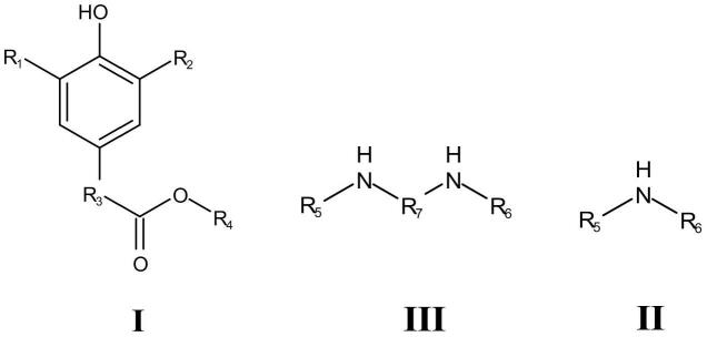酰胺类抗氧剂的制备方法与流程