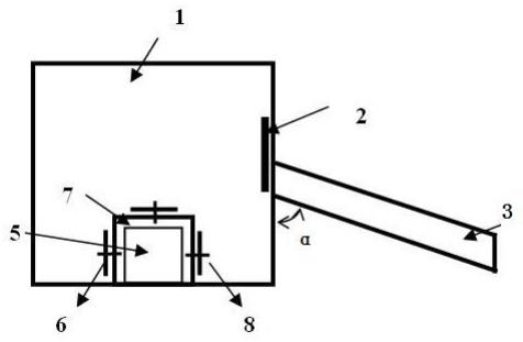 磁选机扇形分矿方箱的制作方法