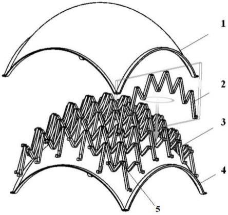 双曲点阵夹层结构及其制备方法
