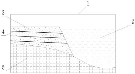 一种可控降强模拟的涉水滑坡地质力学模型制备方法与流程
