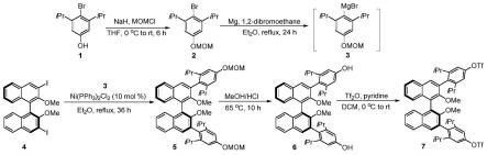 手性BINOL三氟甲磺酸酯衍生物及其制备方法和应用