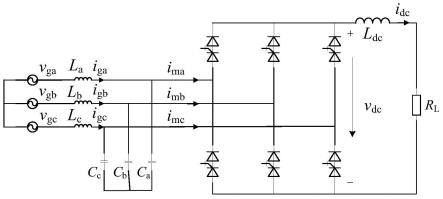 一种全控电流型变换器的稳态电流值确定方法和装置与流程