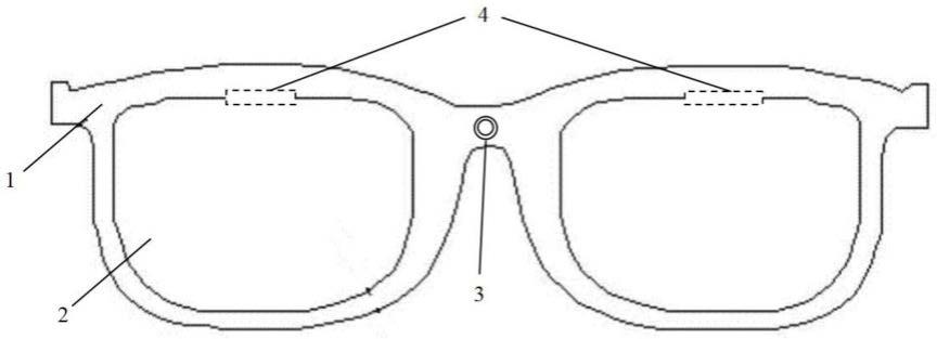 一种基于液晶介质的焦距自适应眼镜