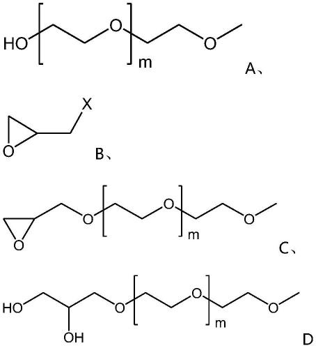 长循环阳离子脂质体的合成方法与流程