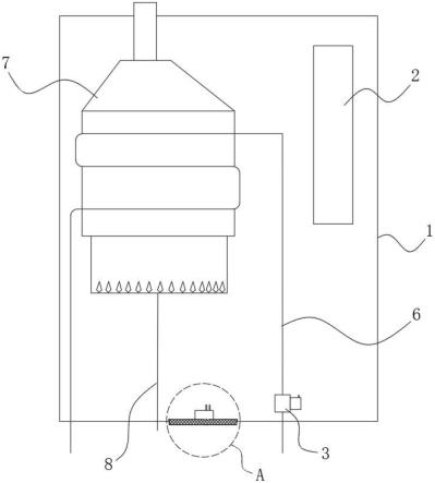 一种热水器的防漏水结构及热水器的制作方法