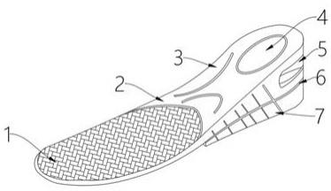 一种具有防滑型功能的鞋底的制作方法